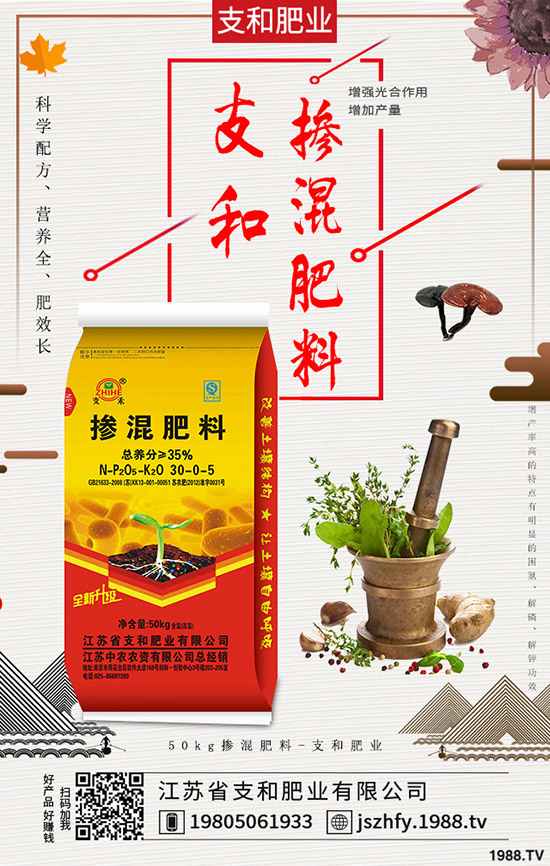 氯化鉀顆粒價(jià)格下跌!2019-12-14鉀肥價(jià)格行情走勢(shì)預(yù)測!