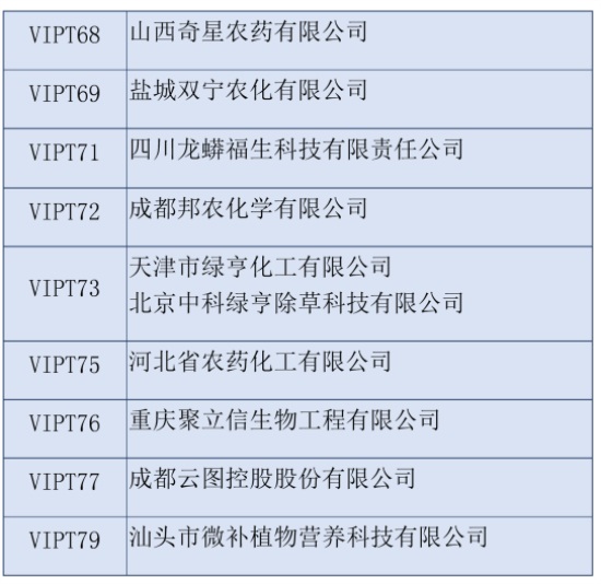 2020ʮȫֲp(hu)չI(y)