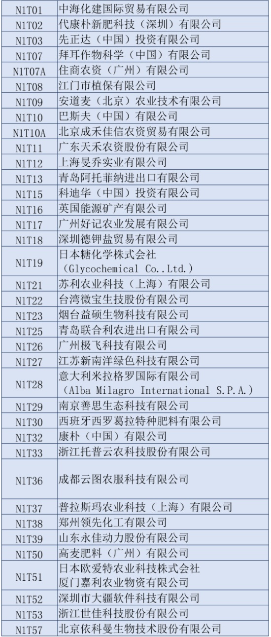 2020ʮȫֲp(hu)չI(y)
