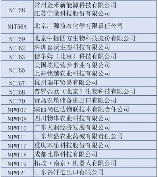2020ʮȫֲp(hu)չI(y)