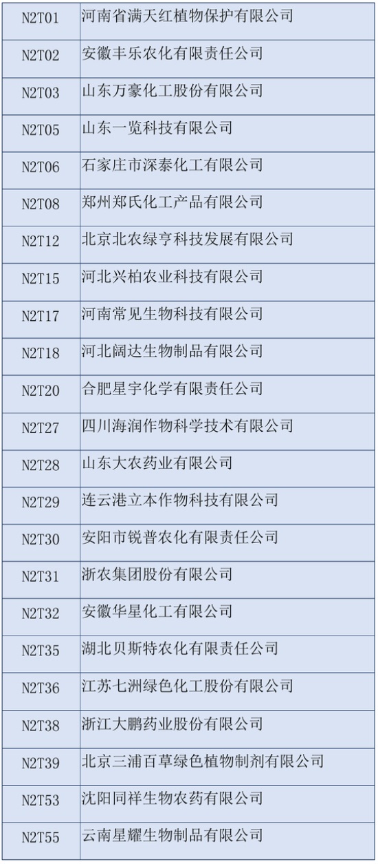 2020ʮȫֲp(hu)չI(y)