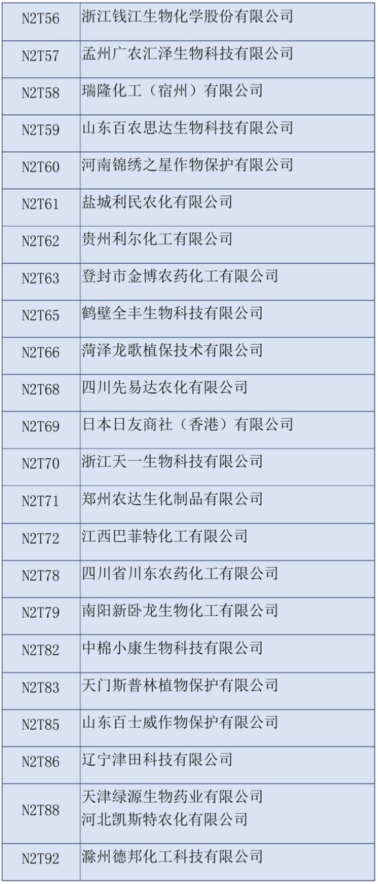 2020ʮȫֲp(hu)չI(y)
