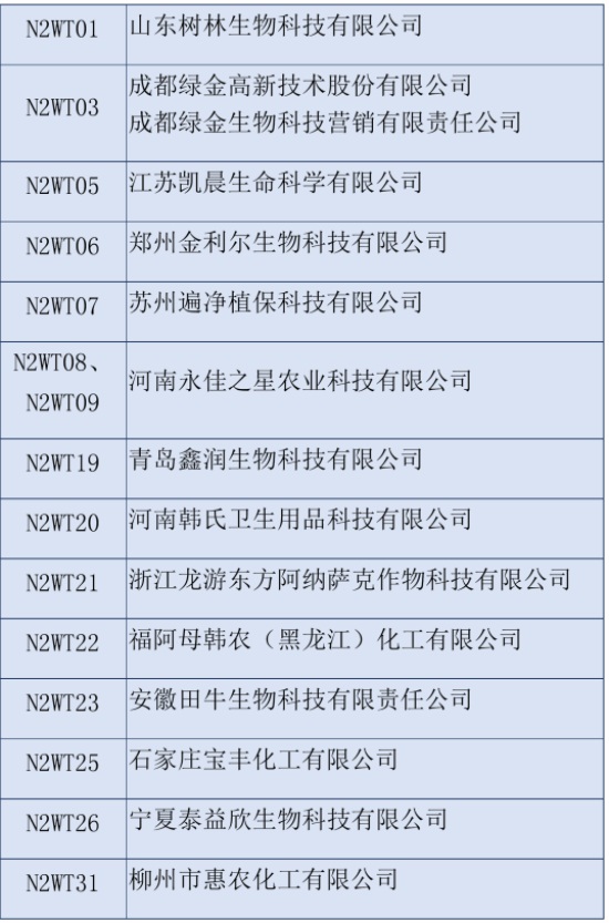 2020ʮȫֲp(hu)չI(y)