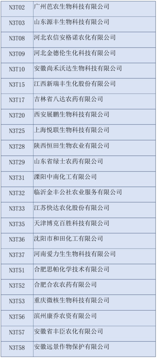2020ʮȫֲp(hu)չI(y)