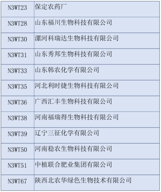 2020ʮȫֲp(hu)չI(y)