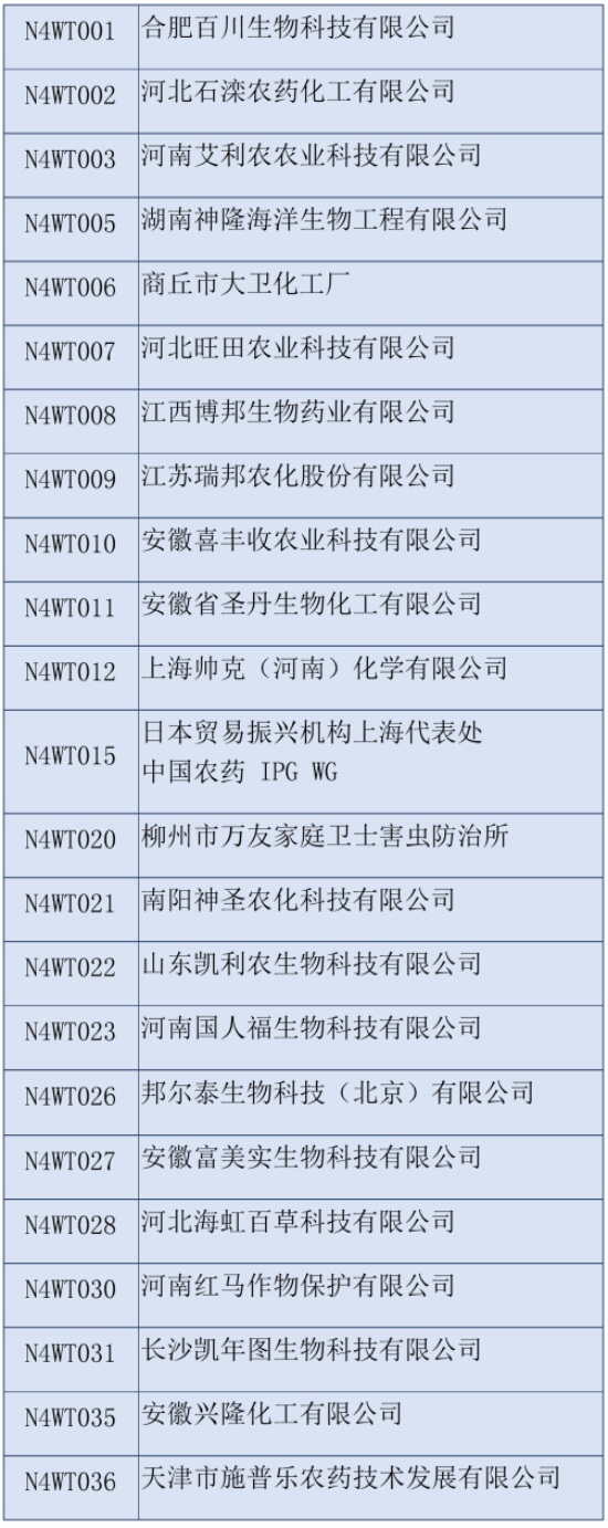 2020ʮȫֲp(hu)չI(y)