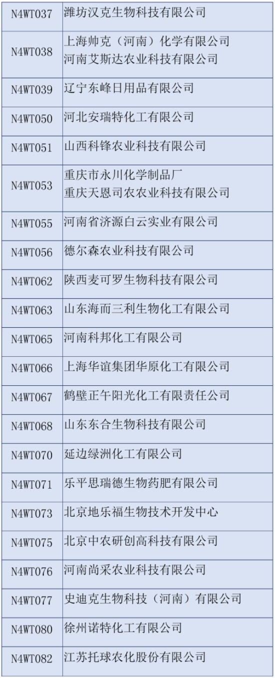 2020ʮȫֲp(hu)չI(y)