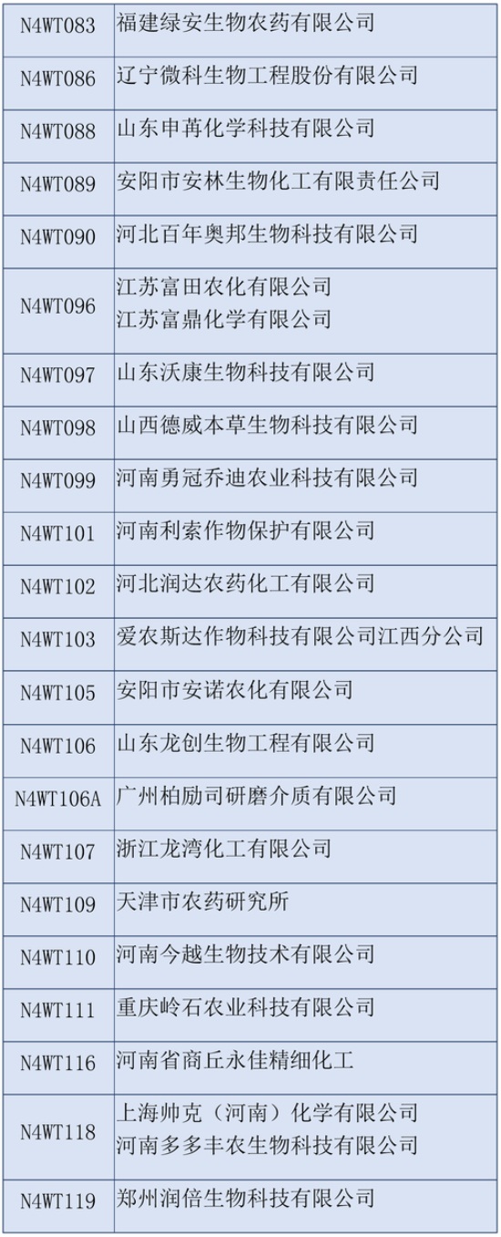 2020ʮȫֲp(hu)չI(y)
