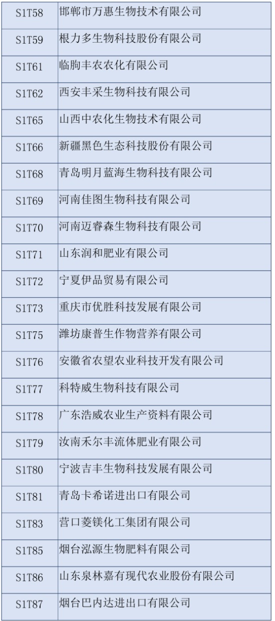 2020ʮȫֲp(hu)չI(y)