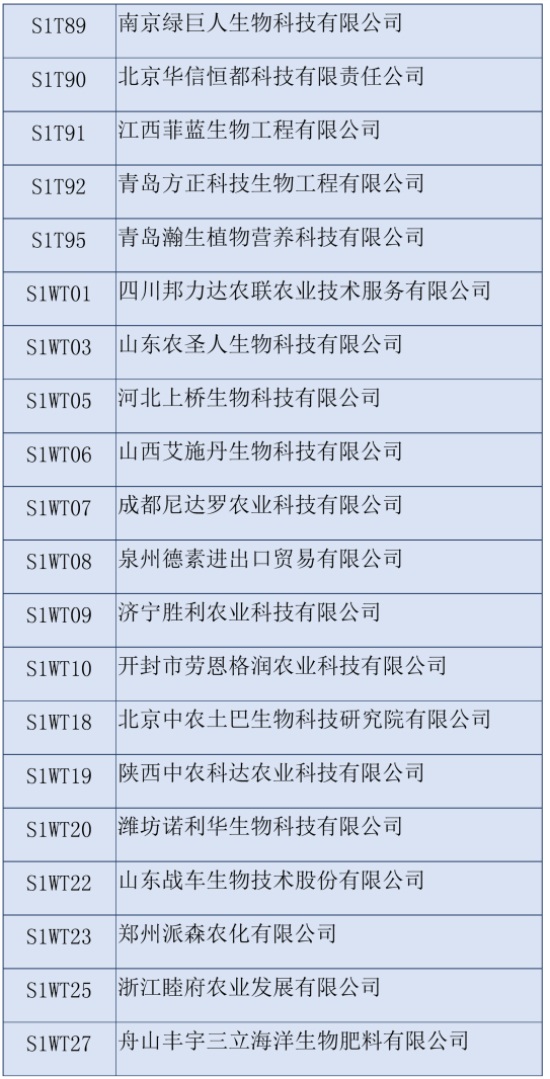 2020ʮȫֲp(hu)չI(y)
