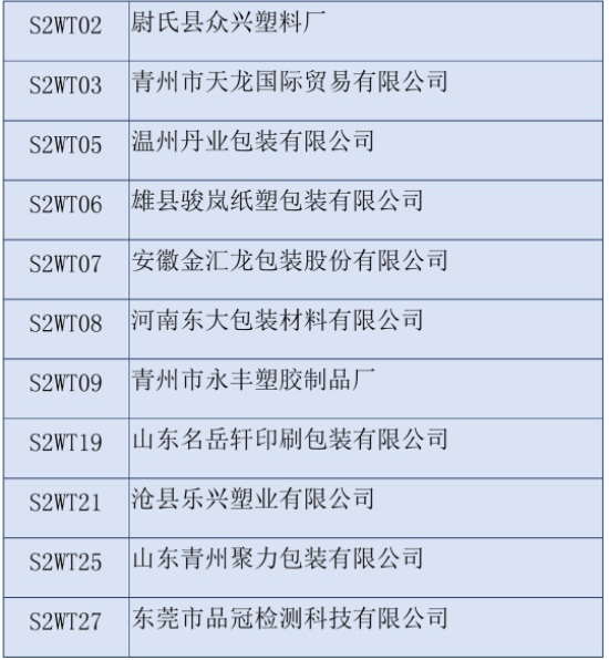2020ʮȫֲp(hu)չI(y)