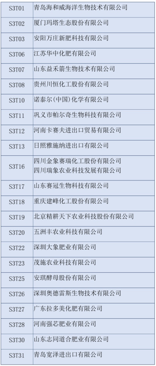 2020ʮȫֲp(hu)չI(y)
