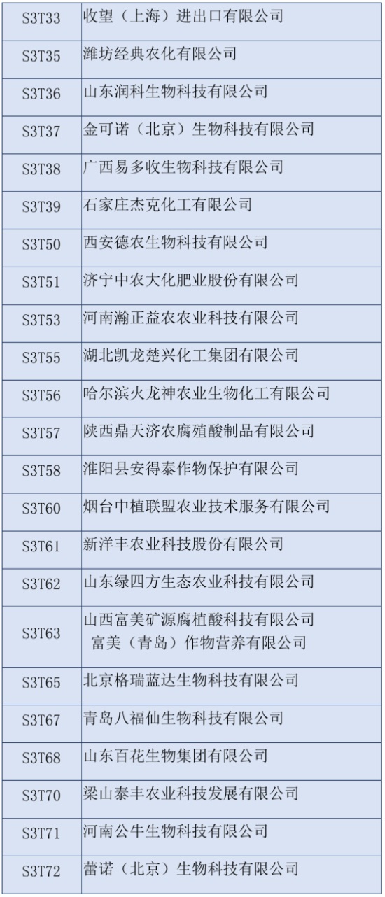 2020ʮȫֲp(hu)չI(y)