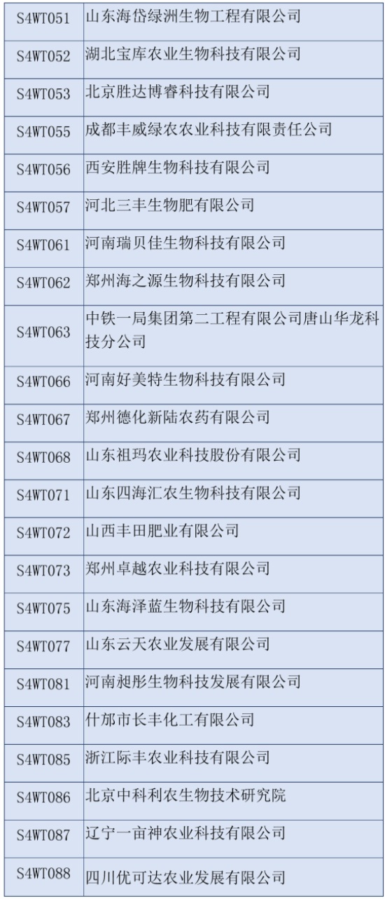 2020ʮȫֲp(hu)չI(y)