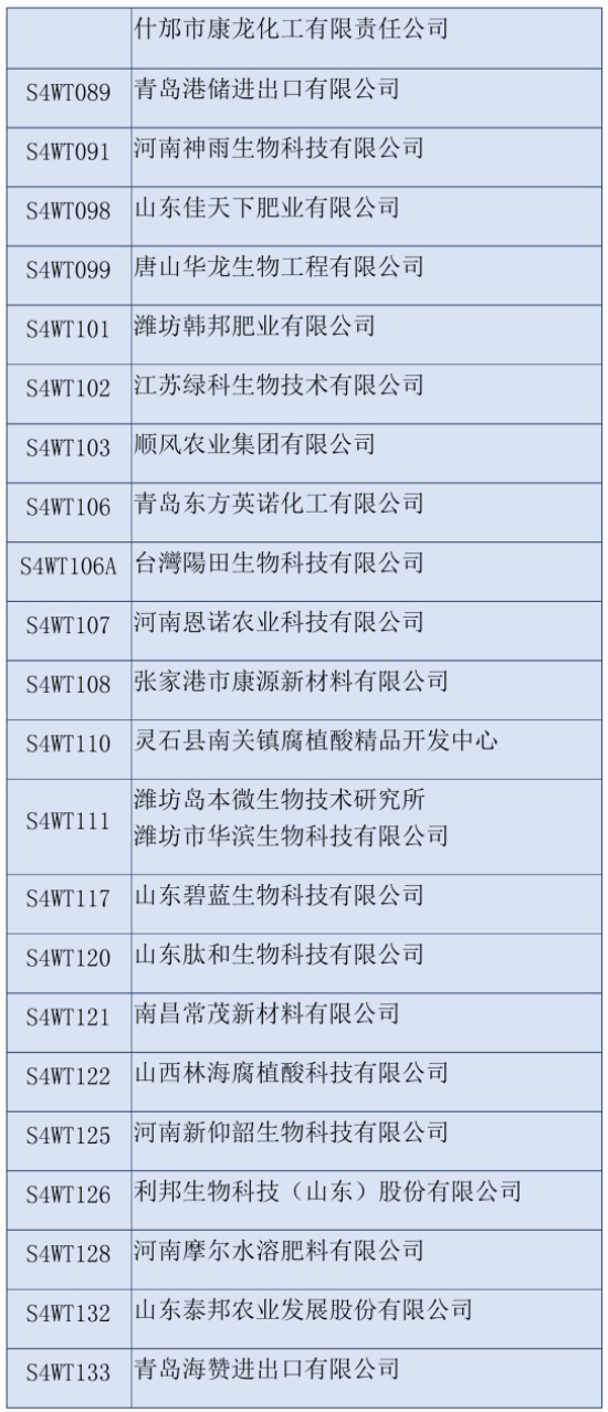2020ʮȫֲp(hu)չI(y)