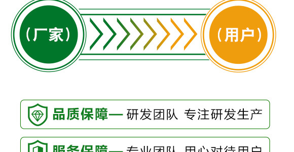 美果膨果型有機水溶肥料-一畫農業(yè)_12