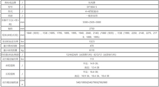 東風DF1804-5拖拉機參數(shù)