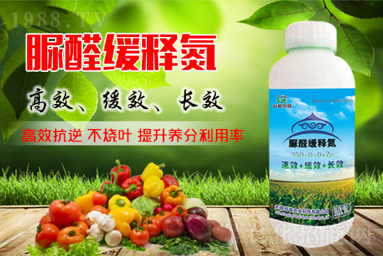 2021年9月國內(nèi)尿素價(jià)格行情走勢(shì)