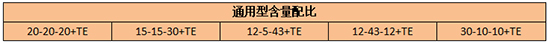 ȷ(li)[--+΢Ԫ]