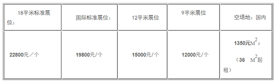 2023中國智慧農(nóng)業(yè)展展位費(fèi)與相關(guān)費(fèi)用